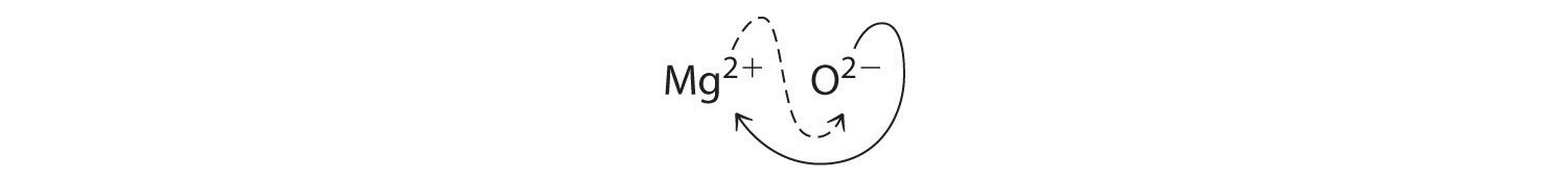 A simple, cartoonish smiley face with large eyes and a broad smile, drawn in black on a white background.