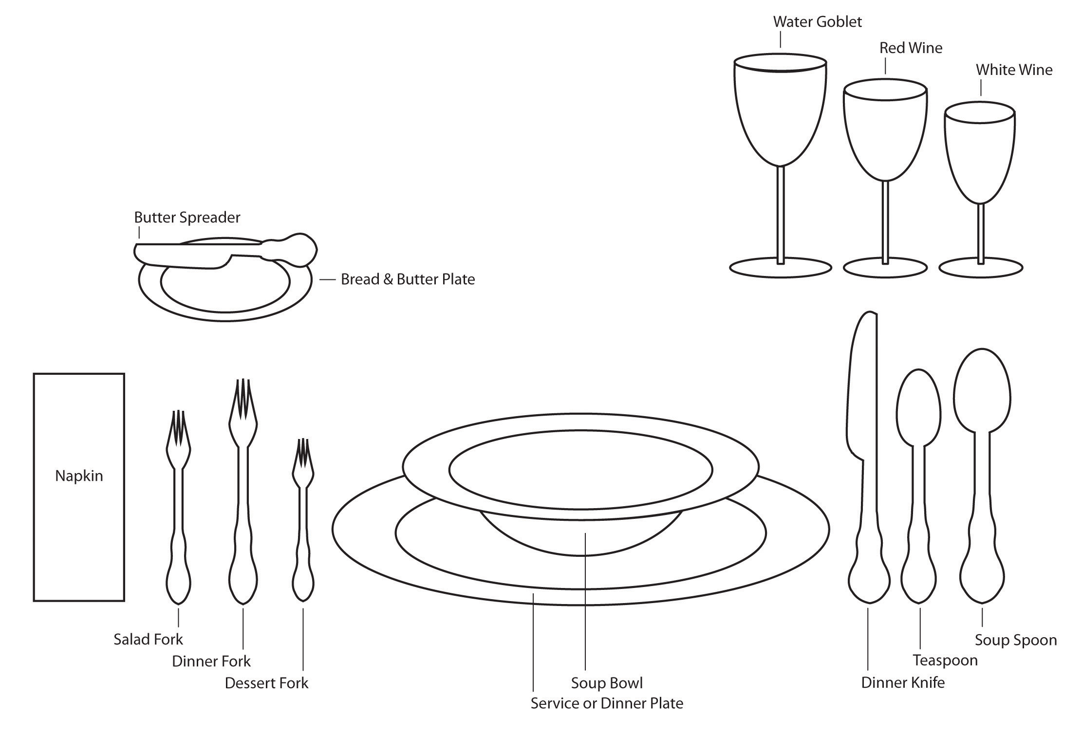 Illustration of a place setting showing plates, glasses, forks, knives, spoons, and serving utensils with labels.